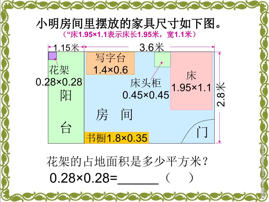 例二《小数乘小数》课件_第1页