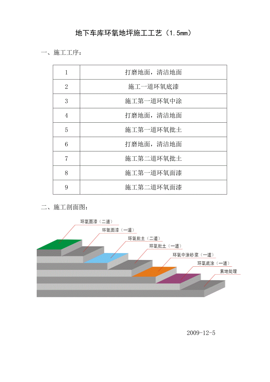 地下车库环氧地坪施工工艺(含防滑)_第1页