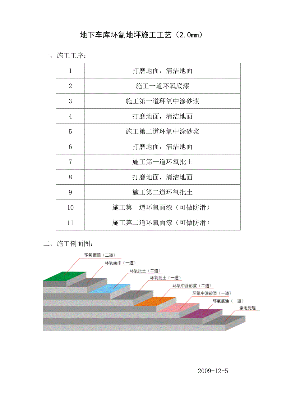 地下车库环氧地坪施工工艺(含防滑)_第2页