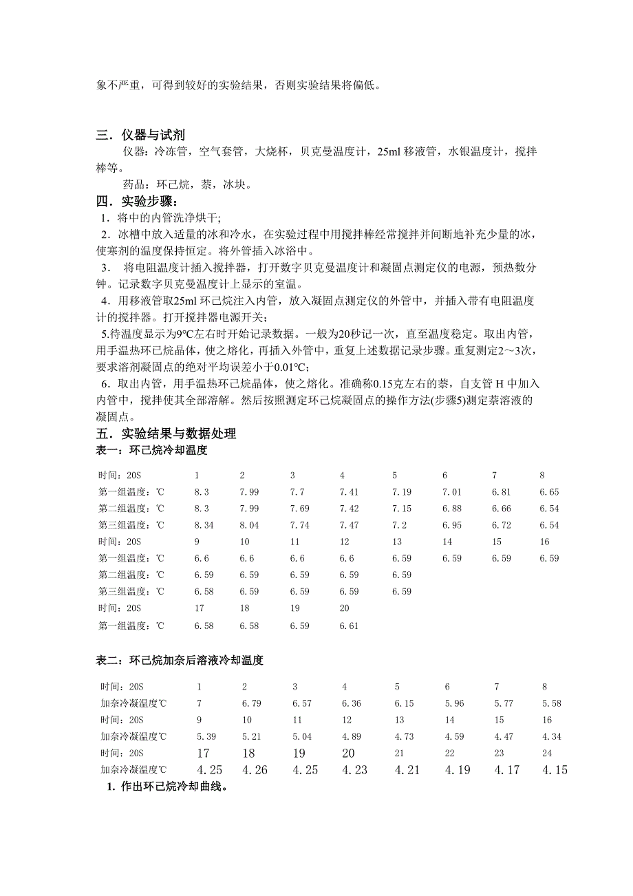 凝固点降低法测物质分子量_第2页