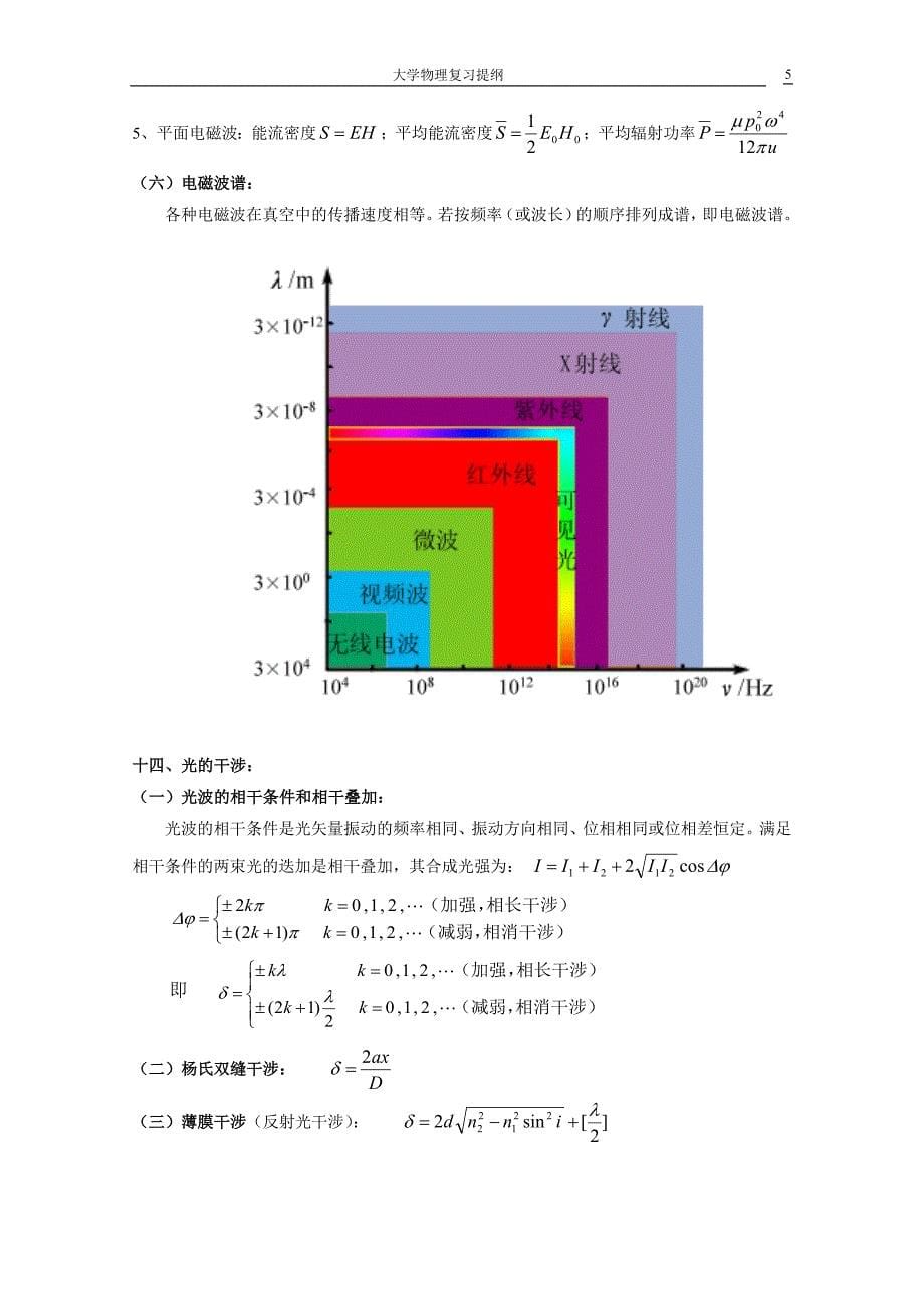 大学物理(下)复习(肖修订)_第5页