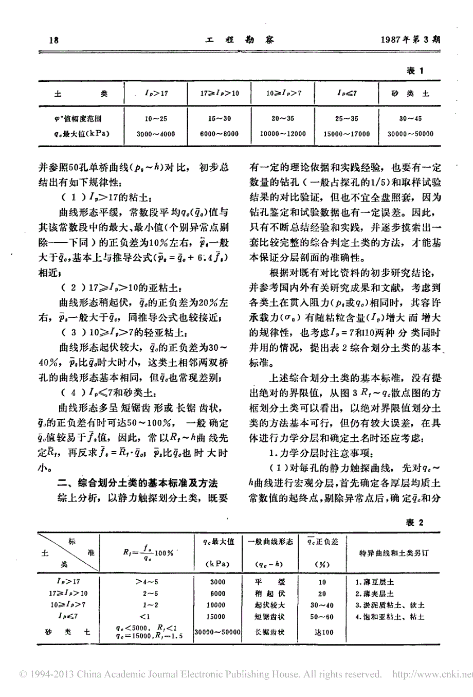 静力触探采用综合法划分土类的探讨_蔡守璋_第3页