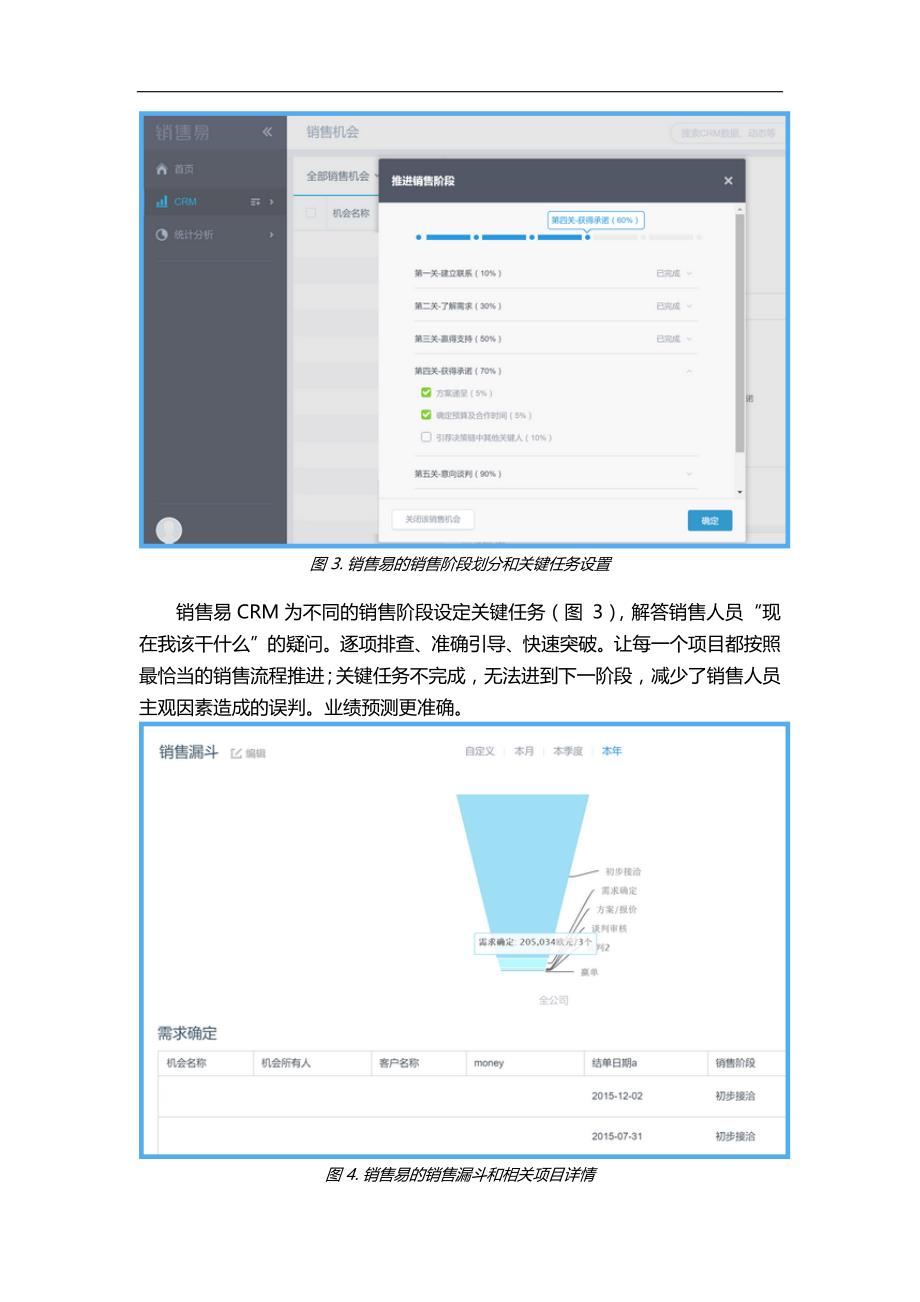 销售易与纷享销客功能对比-销售漏斗_第3页