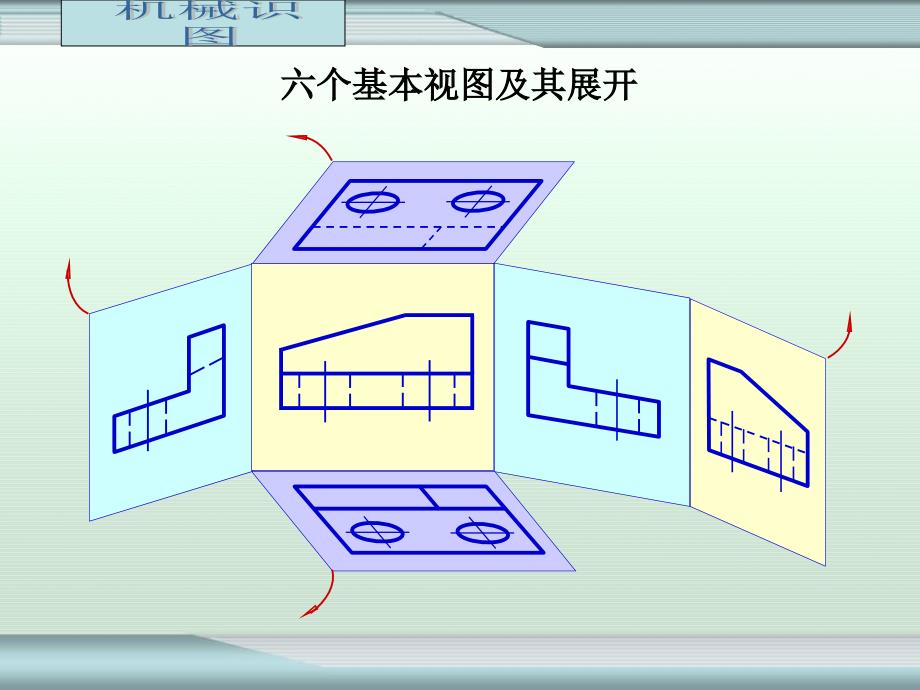 机械识图第三章_第2页