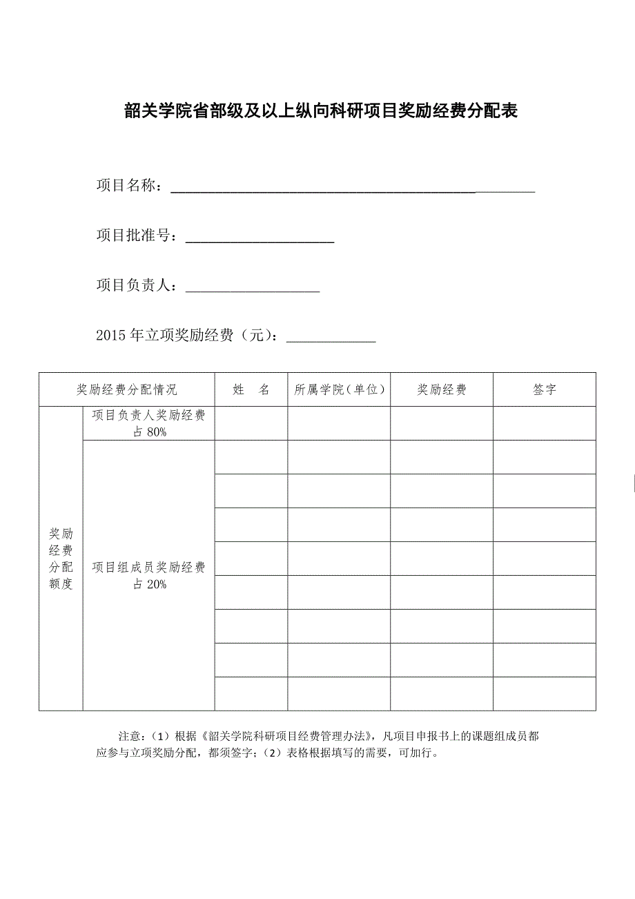 韶关学院省部级及以上纵向科研项目奖励经费分配表_第1页