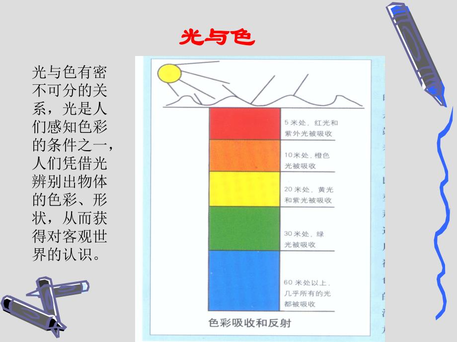 软装设计之光和色彩_第1页