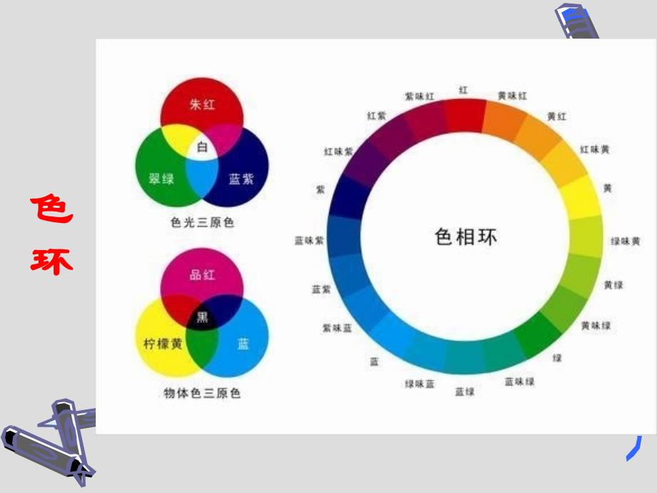 软装设计之光和色彩_第2页