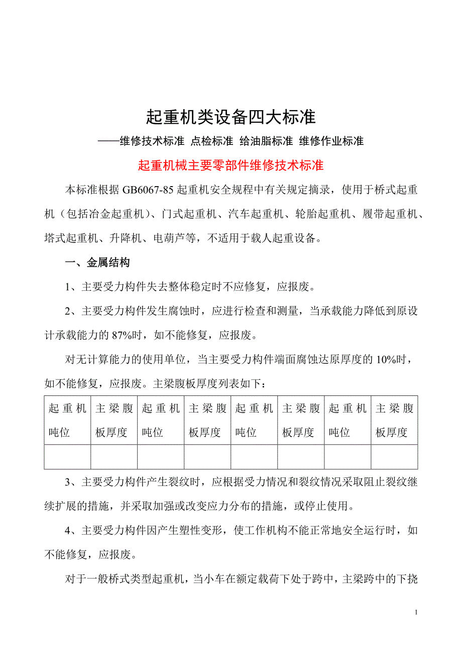 起重机企业管理--四大标准_第1页