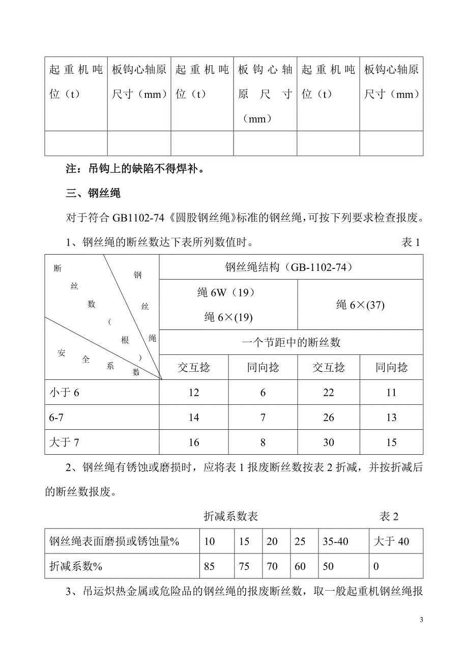 起重机企业管理--四大标准_第3页