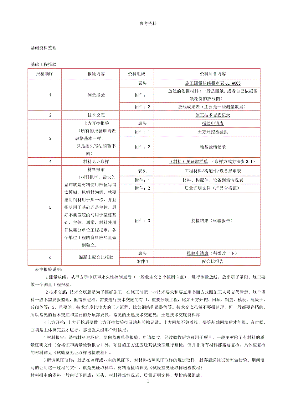 基础、主体资料步骤_第1页