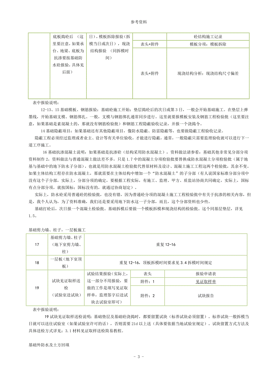 基础、主体资料步骤_第3页