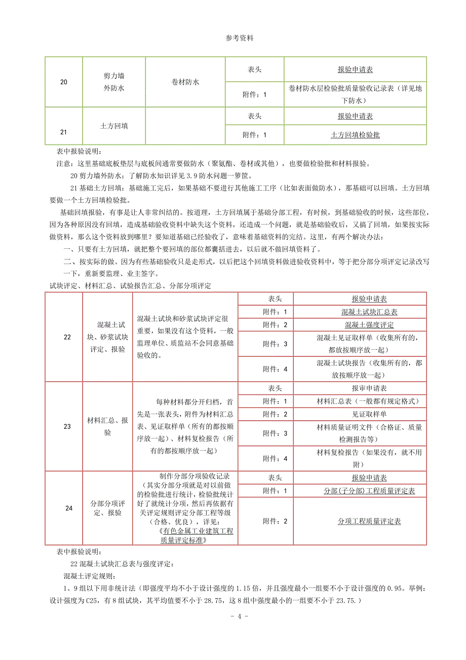 基础、主体资料步骤_第4页