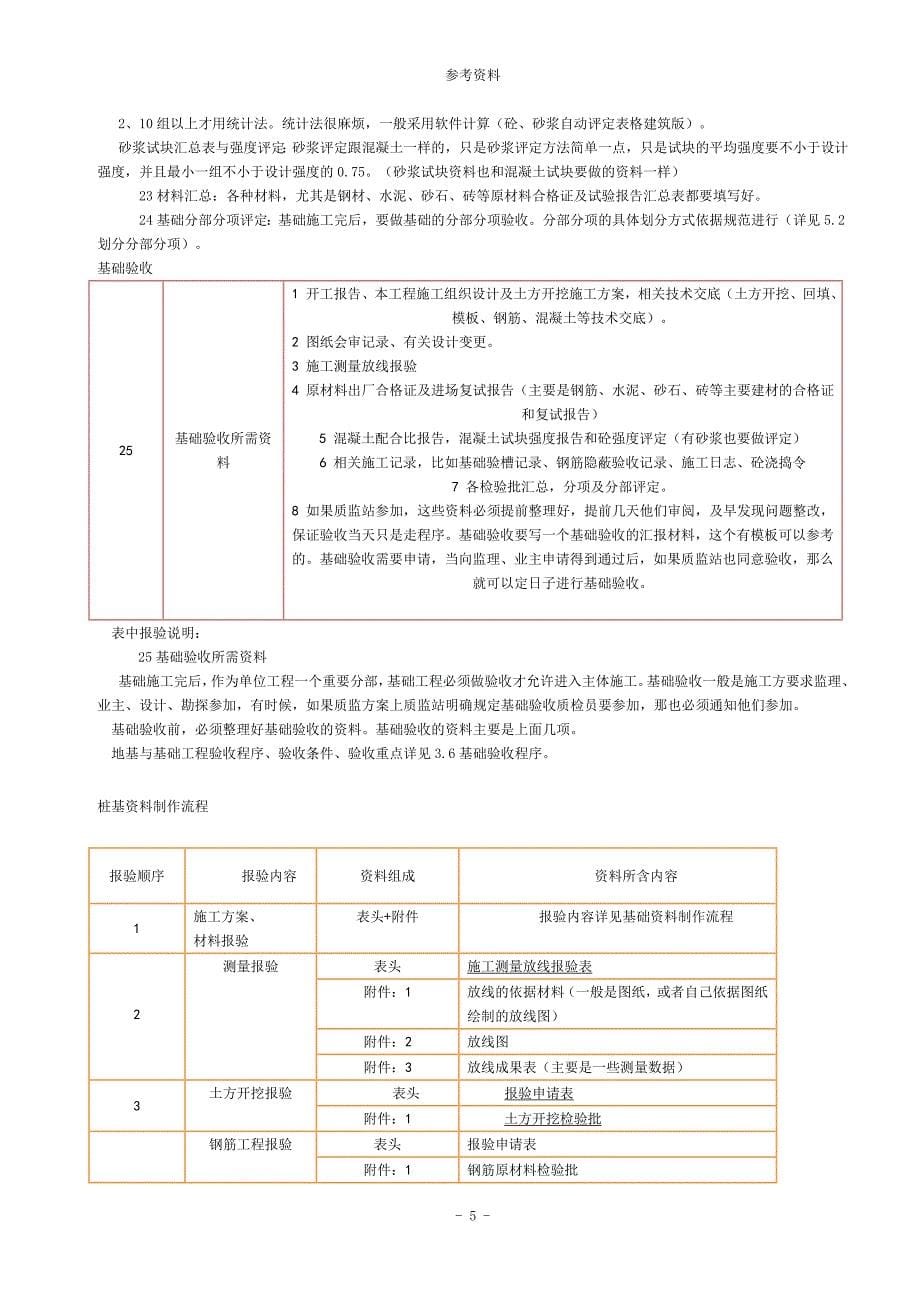 基础、主体资料步骤_第5页