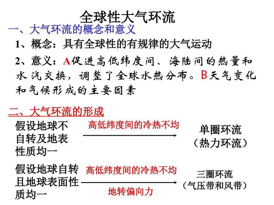 全球性大气环流_第1页