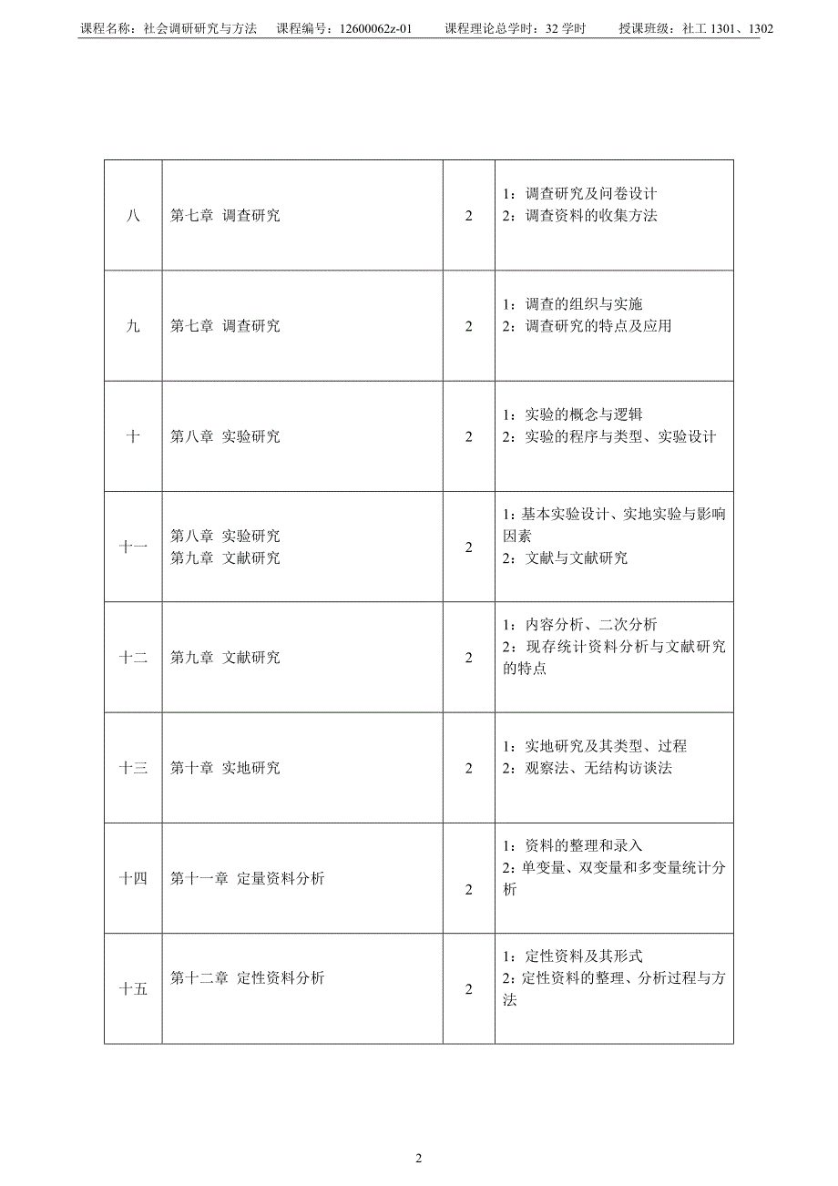 社会调查研究方法教学文件、大纲、讲义、教案_第4页