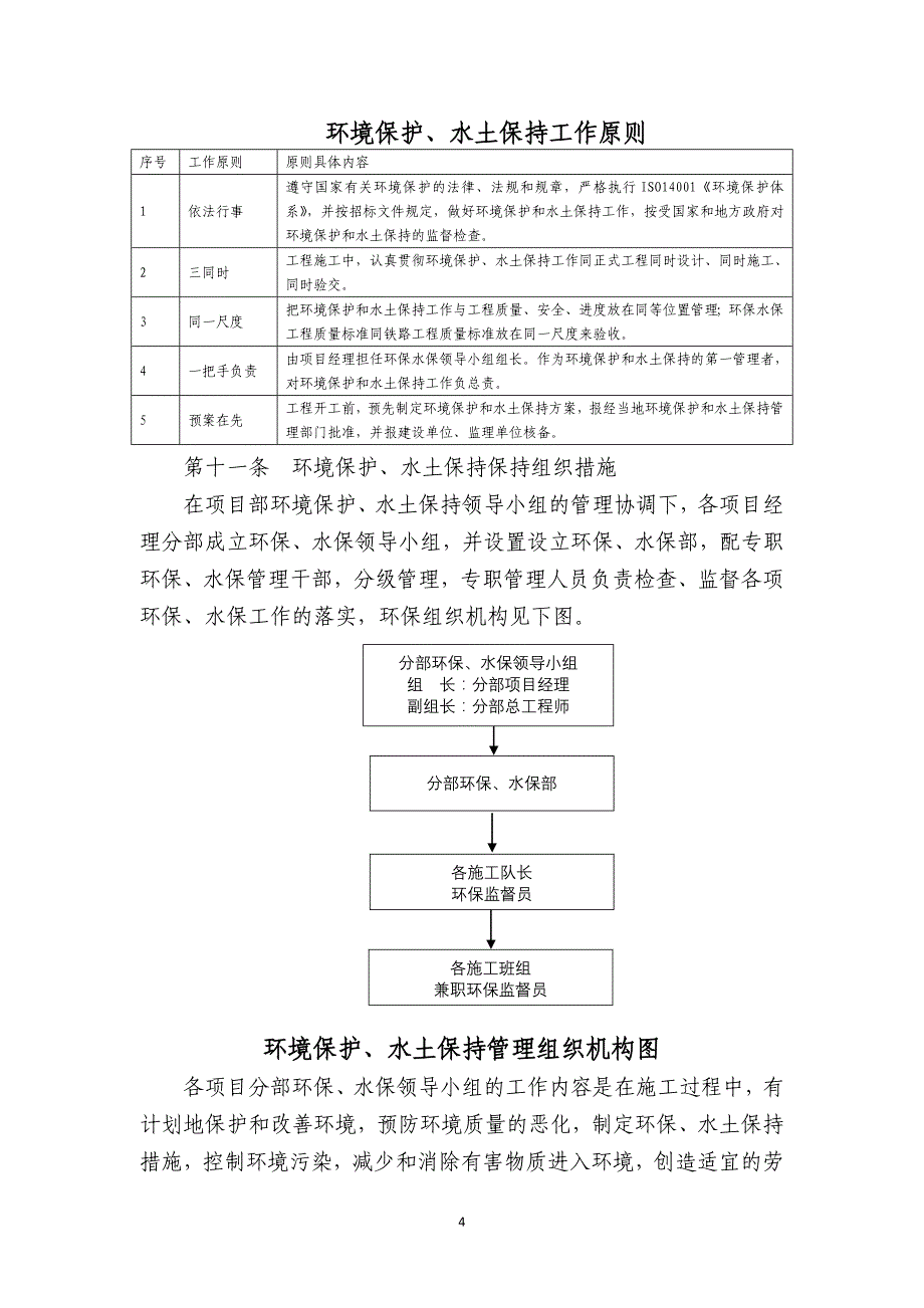 环保、水保管理制度_第4页