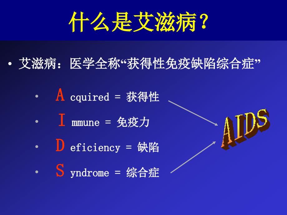 2018年青少年艾滋病防治知识讲座_第4页