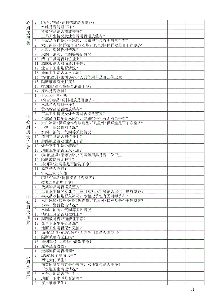 厨房周质量检查表_第3页