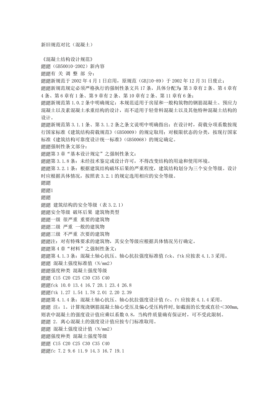 新旧规范对比(混凝土)_第1页
