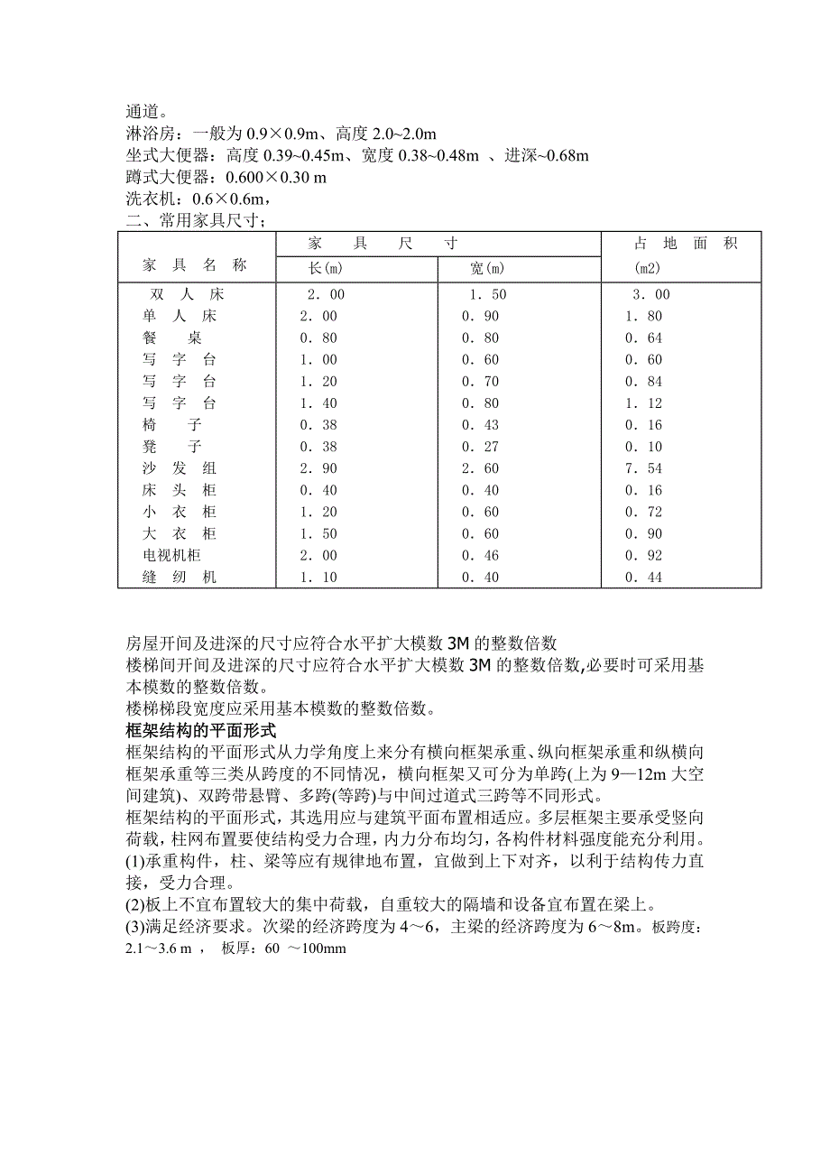 常用的室内尺寸_第4页