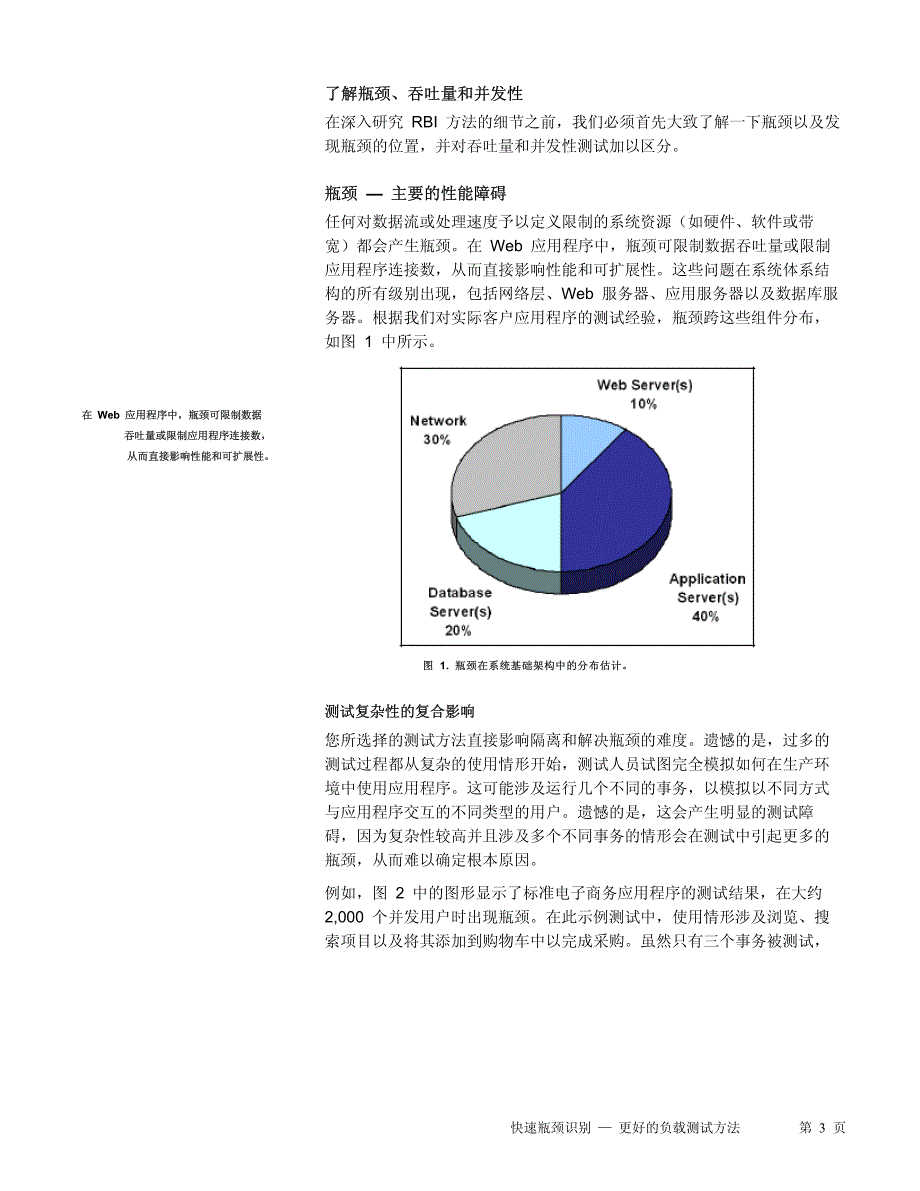 快速瓶颈识别—更好的负载_第3页