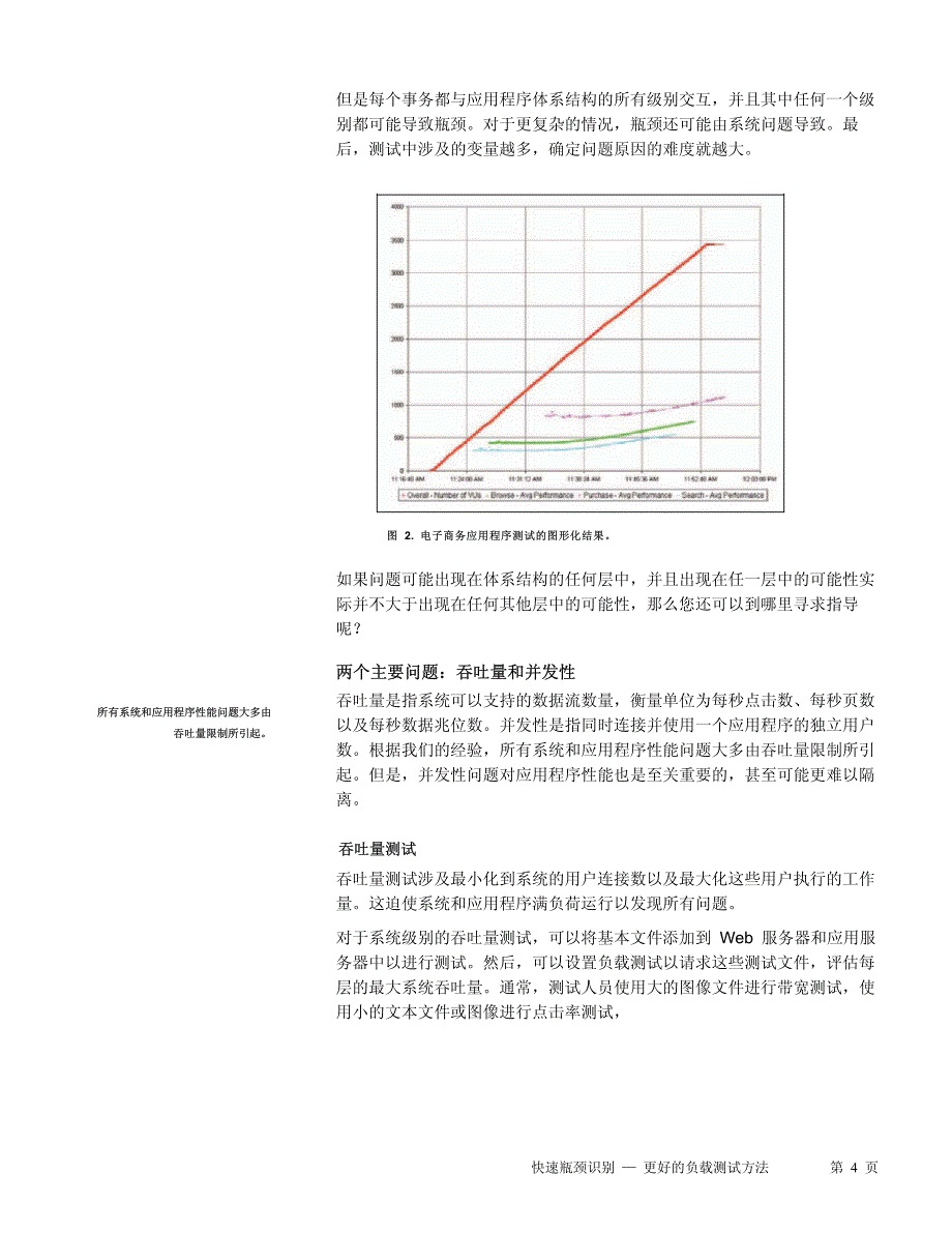 快速瓶颈识别—更好的负载_第4页