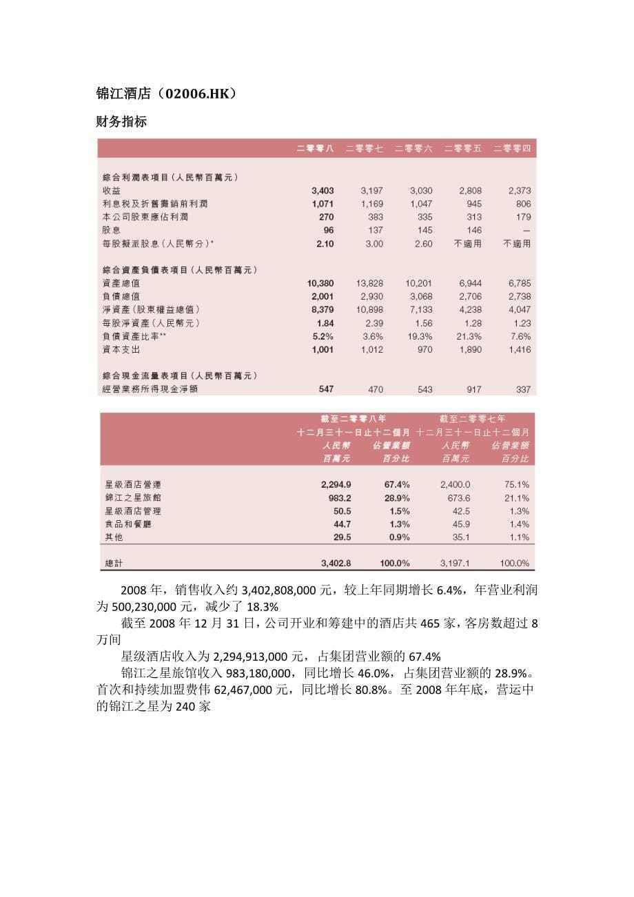 锦江集团研究_第5页