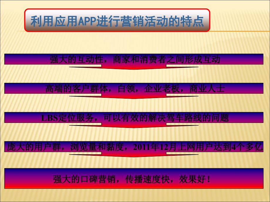 关于手机app应用软件开发介绍_第4页