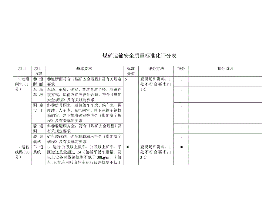 2013.6运输标准化(新)_第2页