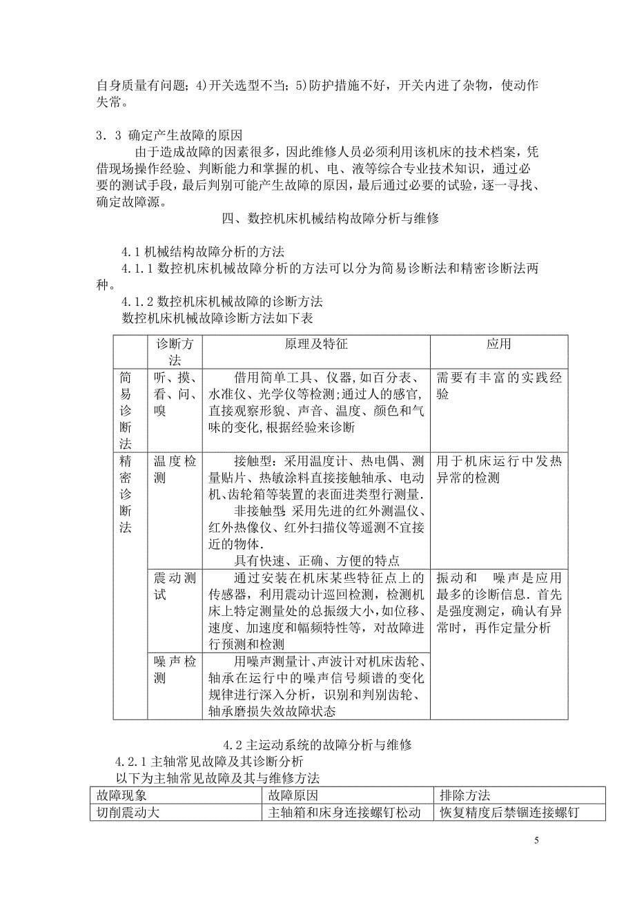 数控机床典型故障分析与维修论文_第5页