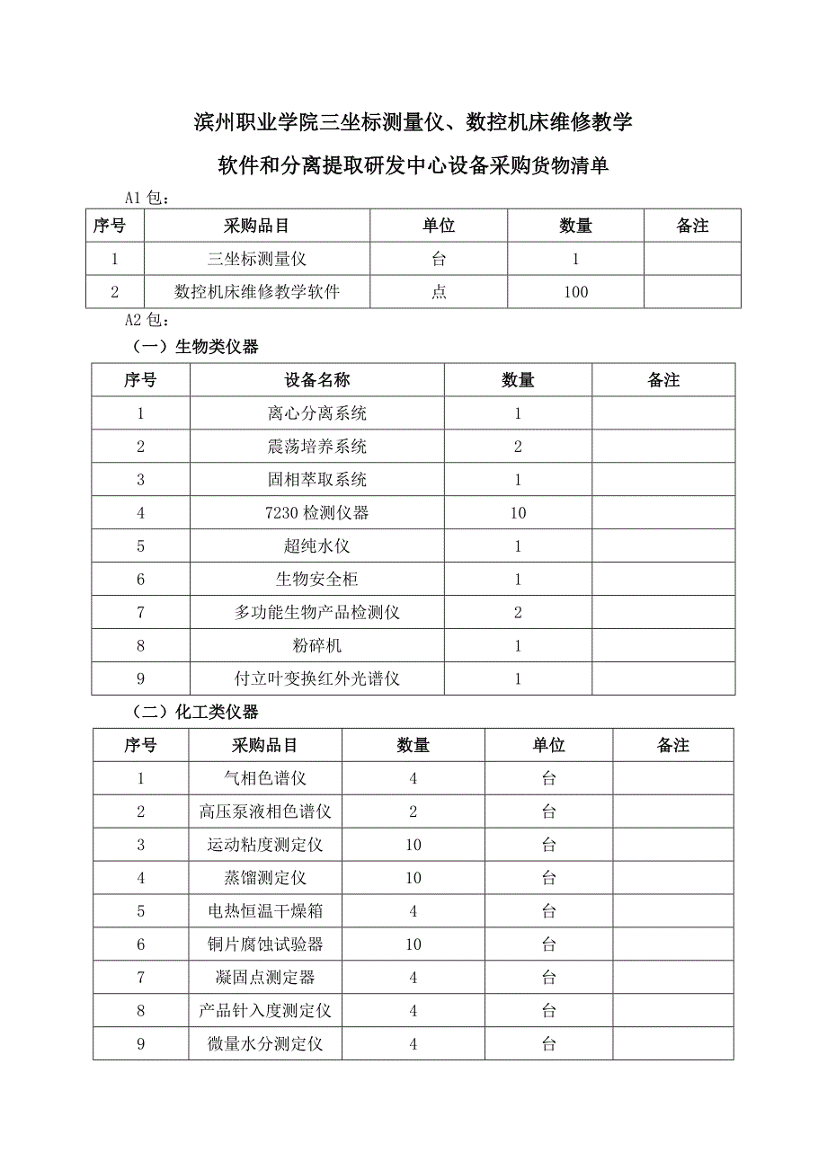 滨州职业学院三坐标测量仪、数控机床维修教学_第1页