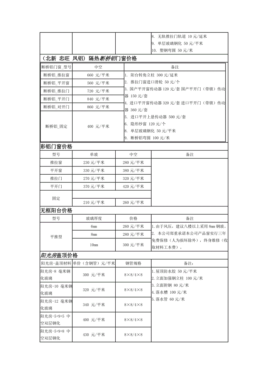 塑钢门窗价格表_第3页