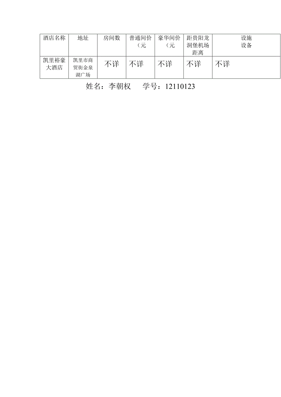 凯里3至5星级酒店汇总_第4页