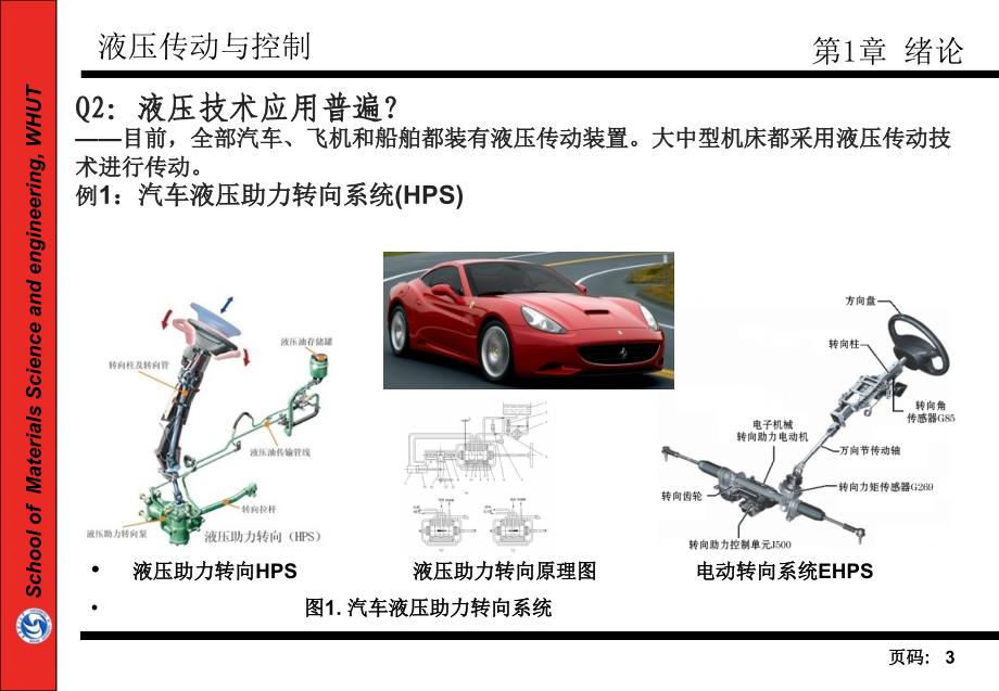 液压绪论2014-2_第3页