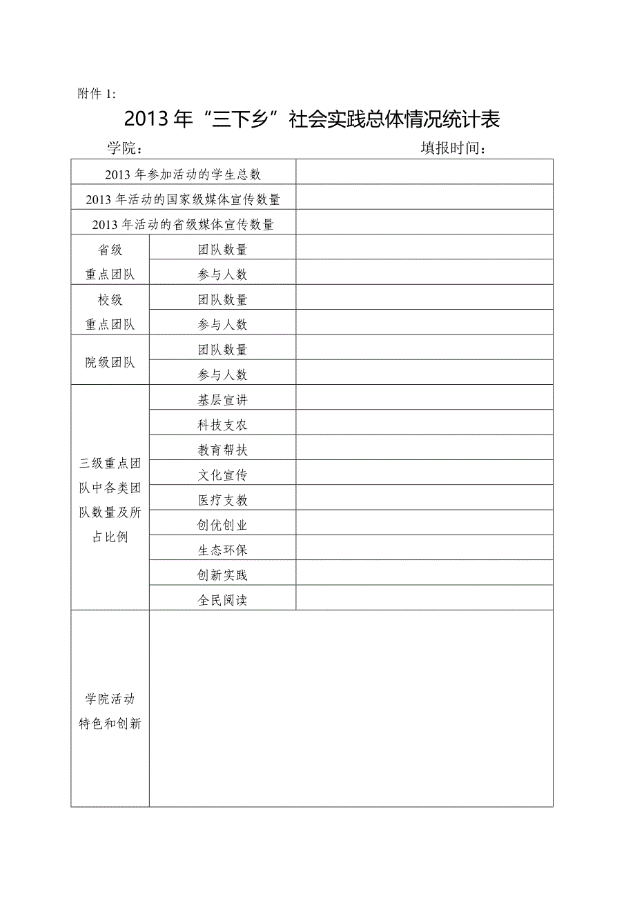 暑期社会实践评奖评优申报表_第1页