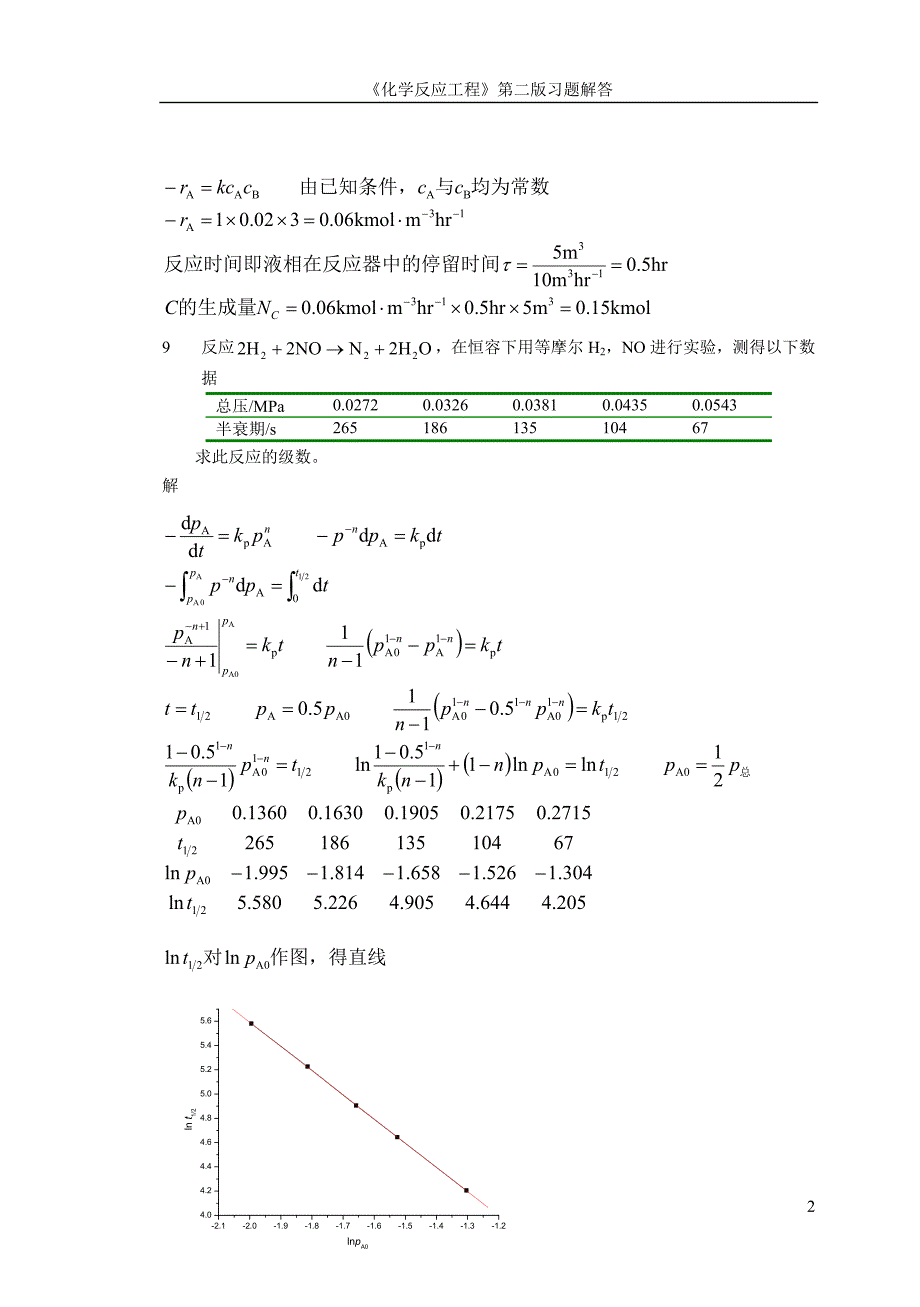 化学反应工程(郭锴)第二版习题解答_第3页