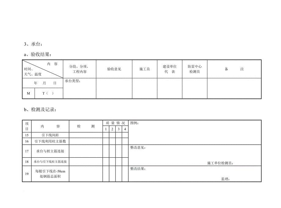 重庆防雷设施隐蔽工程分段检测验收手册_第5页