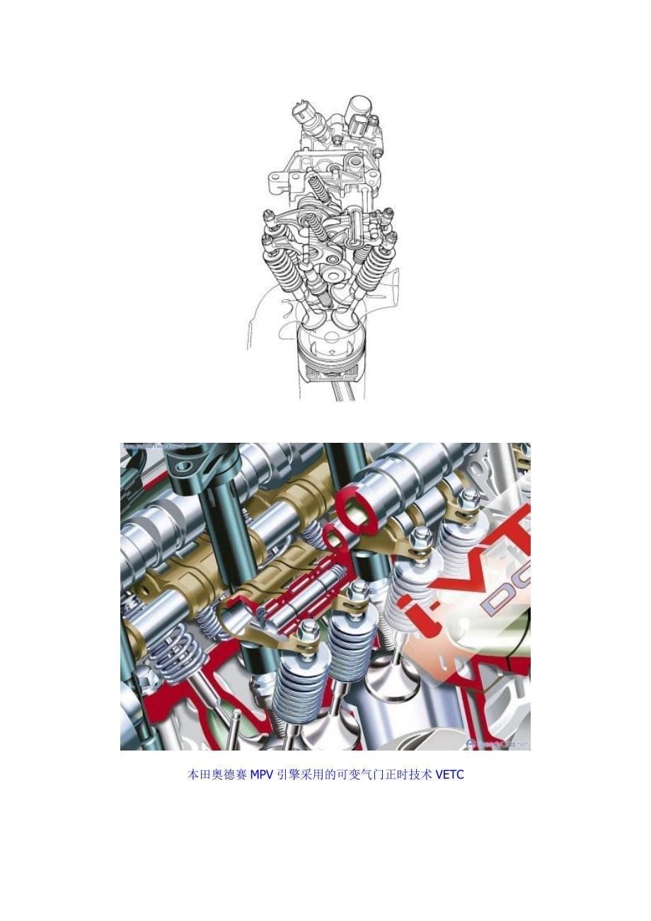 可变气门正时技术详解_第5页