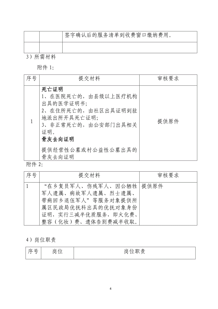 扬州市殡仪馆内控体系_第4页