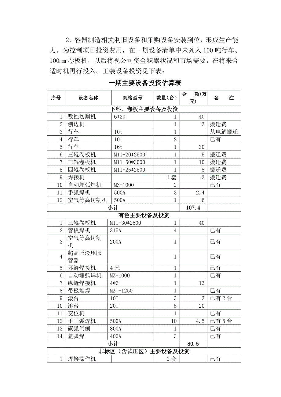 搬迁至冷轧薄板厂方案_第4页