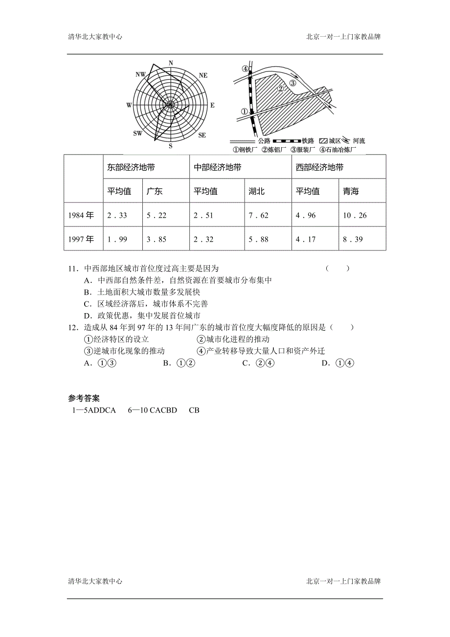 2013届高考地理冲刺精练复习试题43_第3页