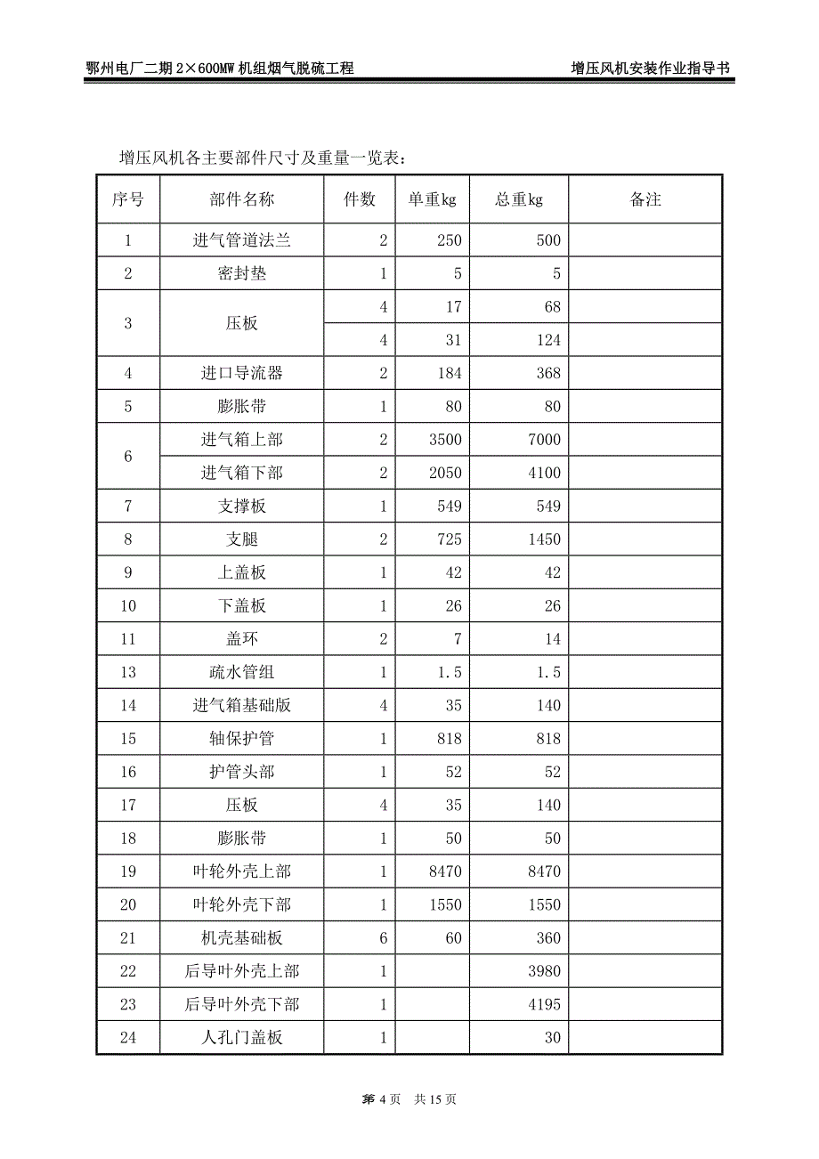 增压风机作业指导书_第4页