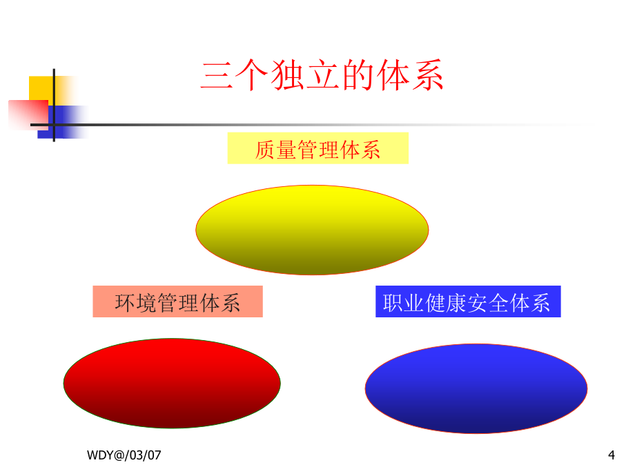 关于质量、环境和职业健康三个体系的整合_第4页