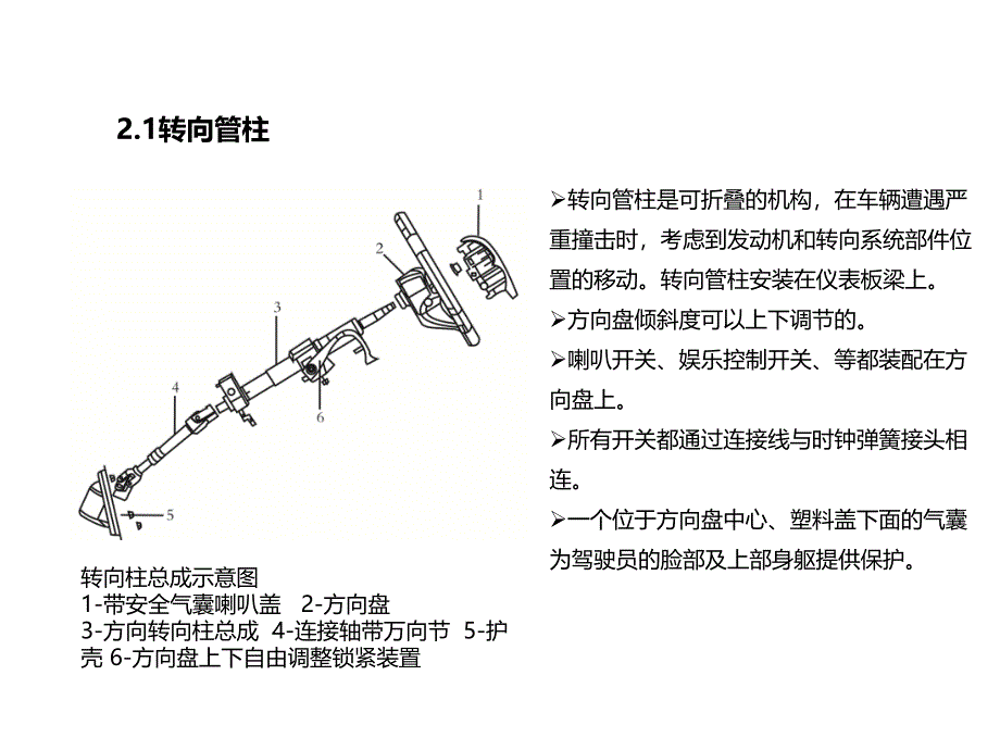 汽车动力转向系统课件_第4页