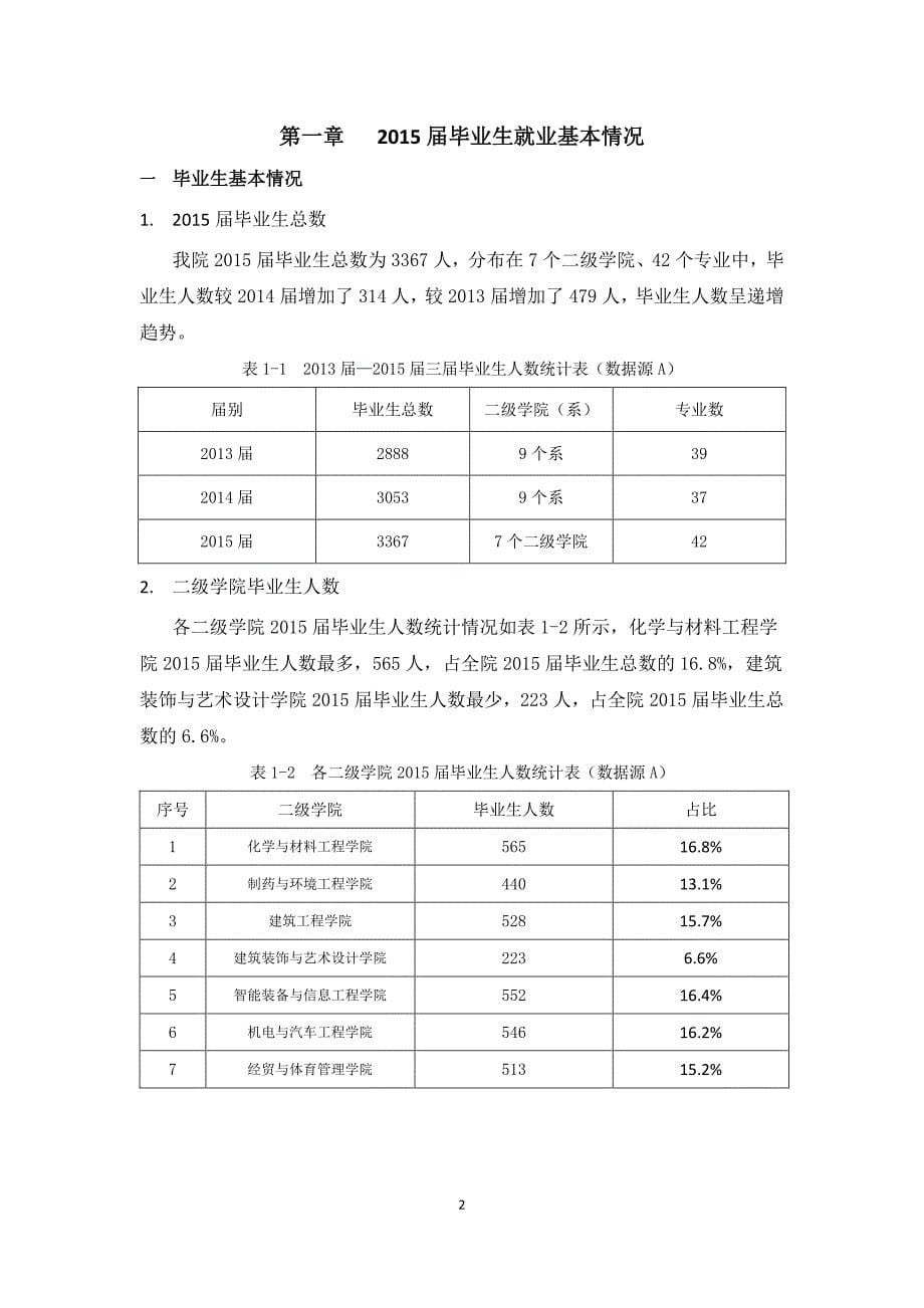 常州工程职业技术学院就业质量年度报告_第5页