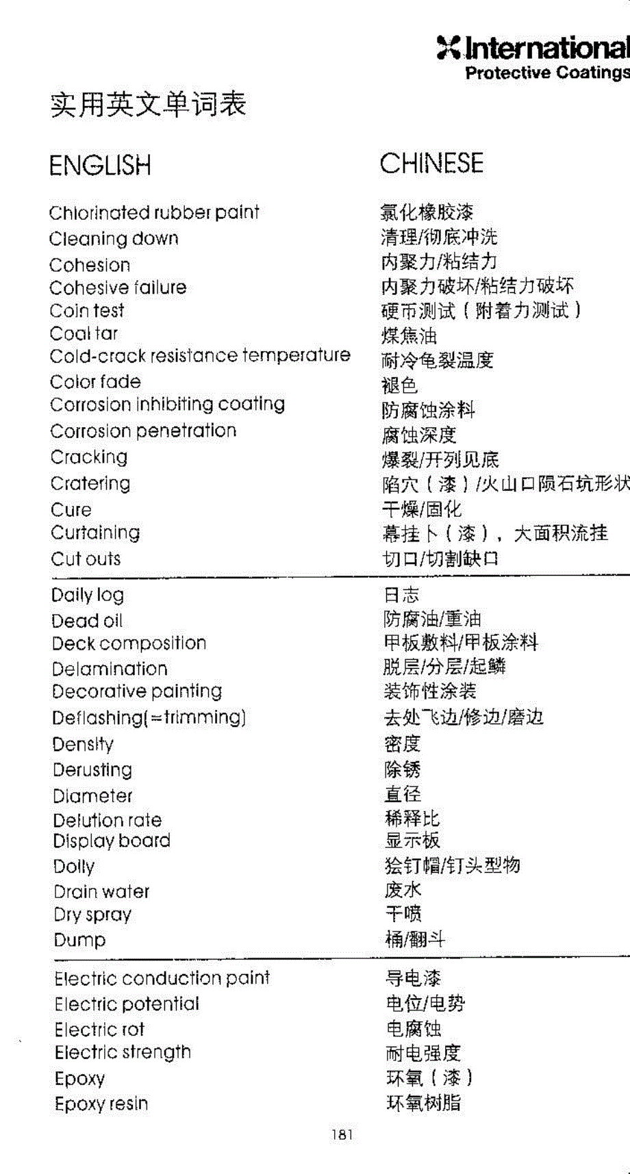 油漆实用英文单词_第3页