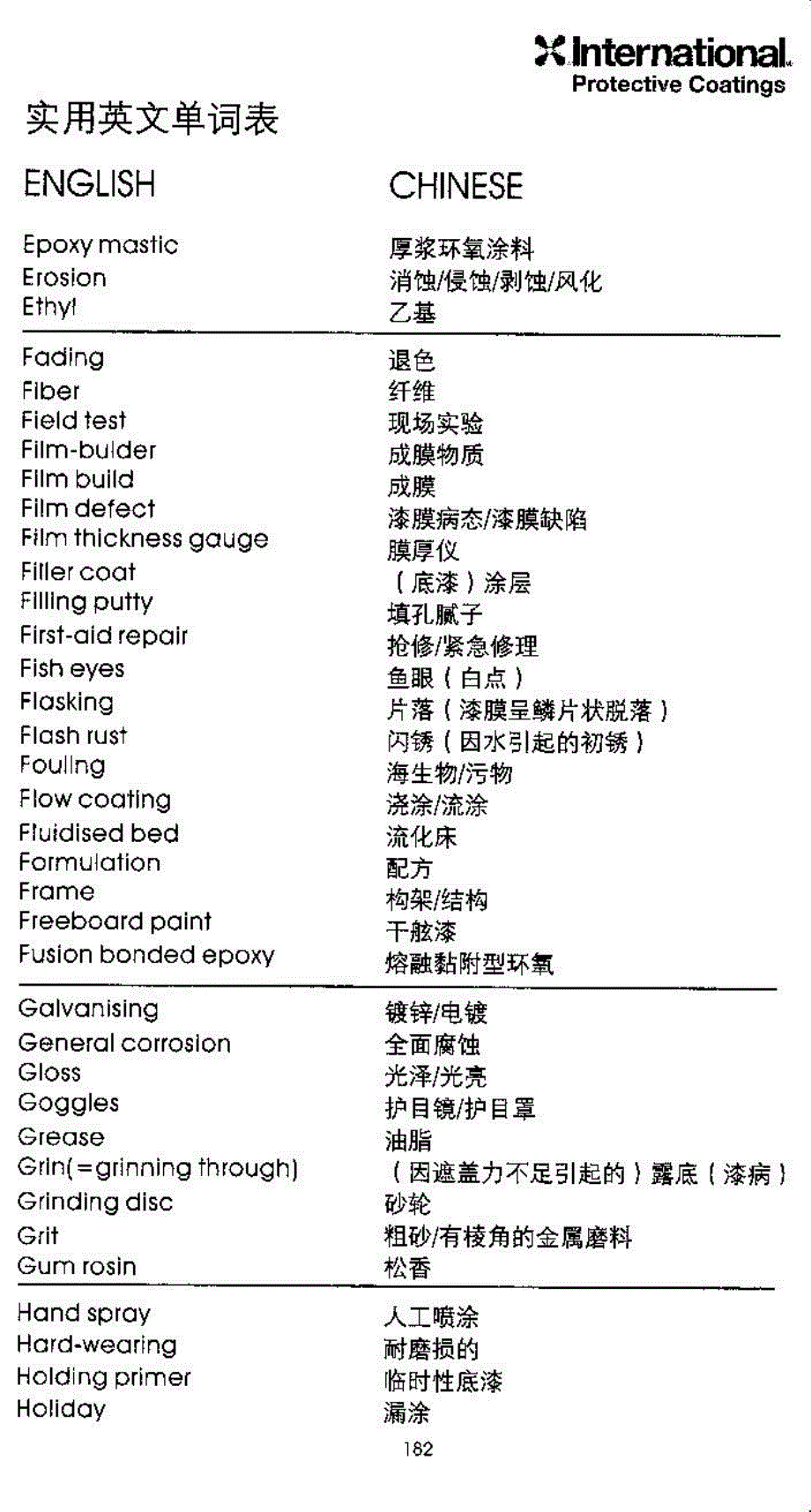 油漆实用英文单词_第4页