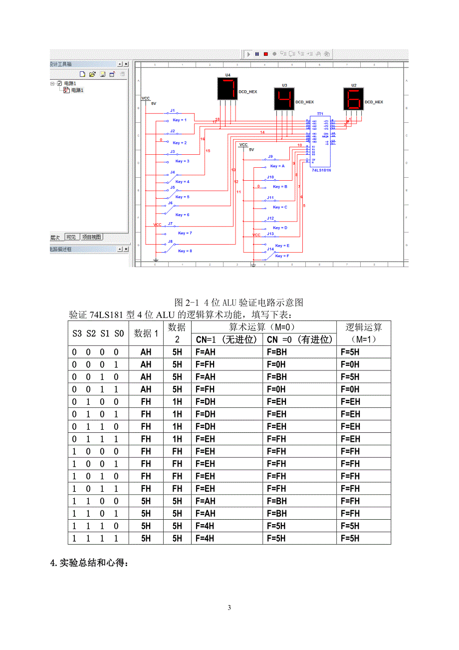 计算机组成原理课程设计指导书25年14级_第3页