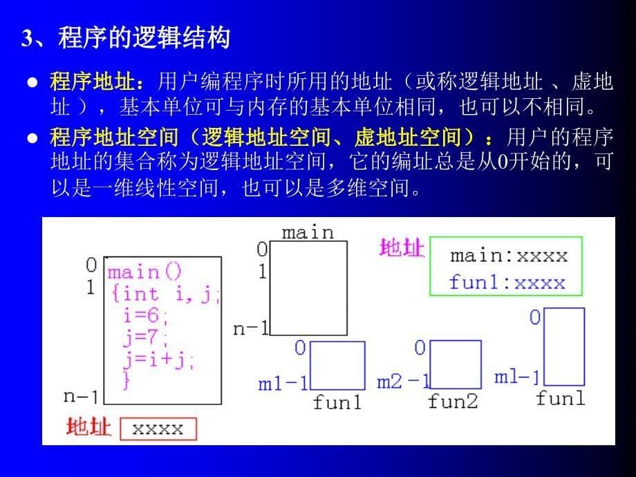 操作系统授课讲义-8_第5页