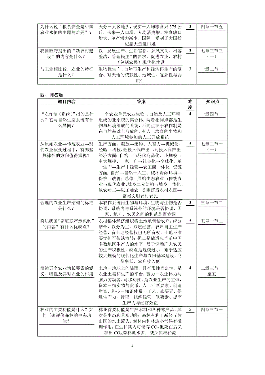 发展经济学复习思考题_第4页